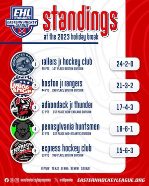 Image post by @easternhockeyleaguepremier on Instagram