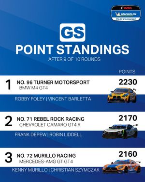 Image post by @imsa_racing on Instagram