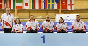 Image post by @worldcurling on Instagram
