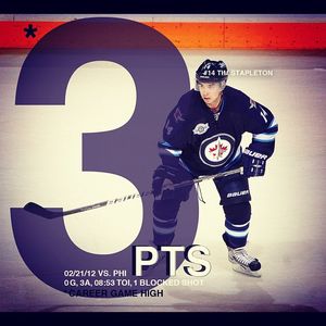 Image post by @nhljets on Instagram