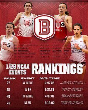Image post by @bradleyxctf on Instagram