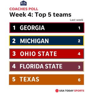 Image post by @usatodaysports on Instagram