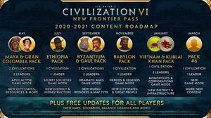 Image post by @civgame on Instagram