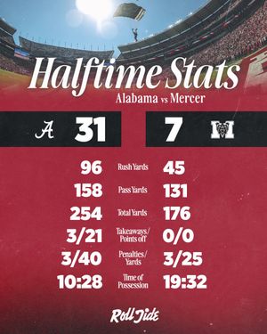 Image post by @UA_Athletics on Twitter/X