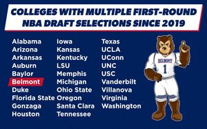 Image post by @BelmontMBB on Twitter/X