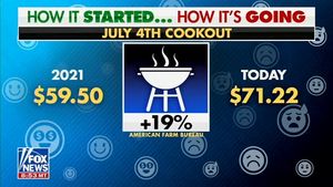 Image post by @HouseGOP on Twitter/X