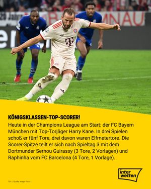 Image post by @interwetten on Instagram