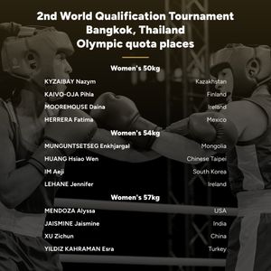 Image post by @officialworldboxing on Instagram