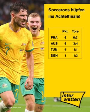 Image post by @interwetten on Instagram