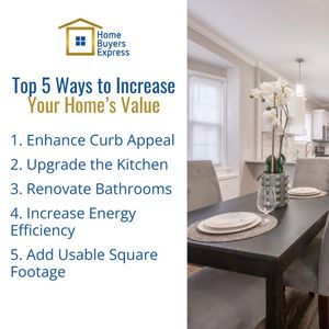 Image post by @homebuyersexpressmd on Instagram