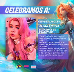 Image post by @lollatam on Twitter/X