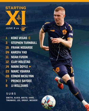 Image post by @rhodeislandfc on Instagram