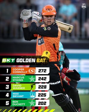 Image post by @bbl on Instagram