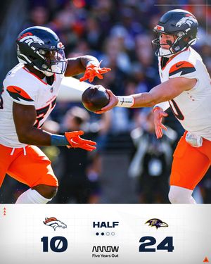 Image post by @Broncos on Twitter/X