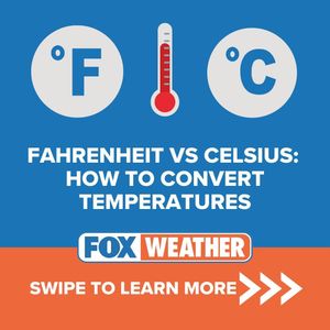 Image post by @foxweather on Instagram