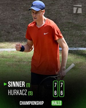 Image post by @tennischannel on Instagram