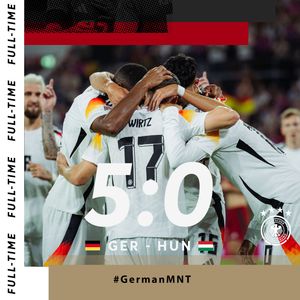 Image post by @germanfootball_dfb on Instagram