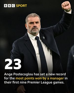 Image post by @bbcsport on Instagram