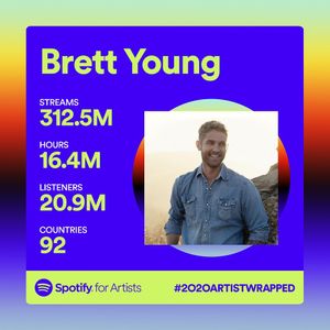 Image post by @brettyoungmusic on Instagram