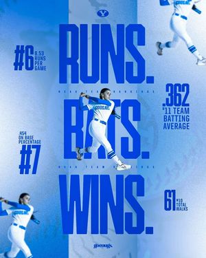 Image post by @byusoftball on Facebook