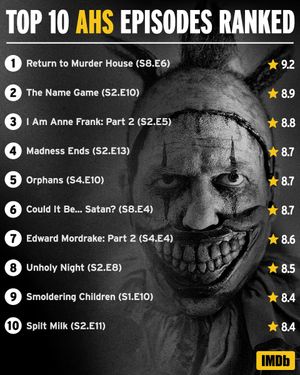 Image post by @IMDb on Twitter/X