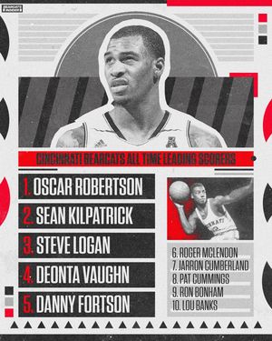 Image post by @bearcatsinsider on Instagram