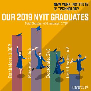 Image post by @mynyit on Instagram