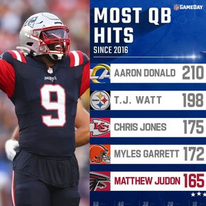 Image post by @nflgameday on Instagram