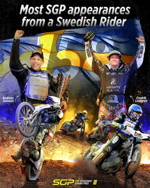 Image post by @speedwaygp on Instagram