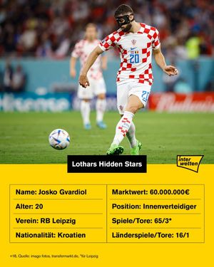 Image post by @interwetten on Instagram