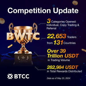 Image post by @btccbitcoin on Instagram