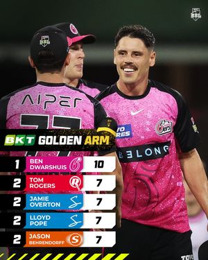 Image post by @bbl on Instagram