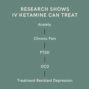 Image post by @catalyst.clinic on Instagram