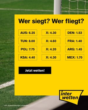 Image post by @interwetten on Instagram