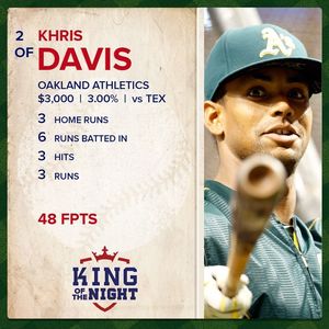 Image post by @draftkings on Instagram
