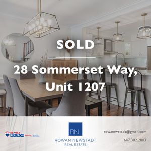 Image post by @rowannewstadtrealestate on Instagram