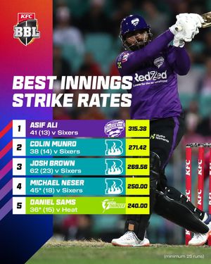 Image post by @bbl on Instagram
