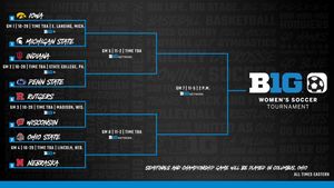 Image post by @B1GSoccer on Twitter/X