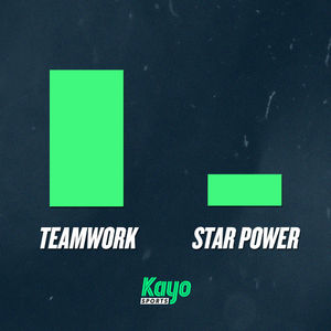 Image post by @kayosports on Instagram