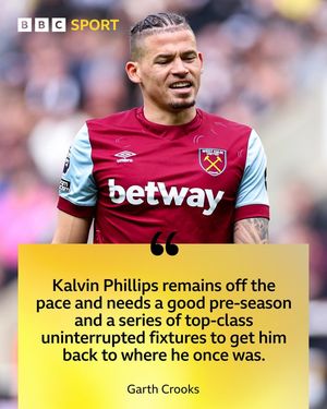 Image post by @bbcsport on Instagram