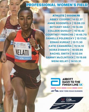 Image post by @nyrr on Instagram