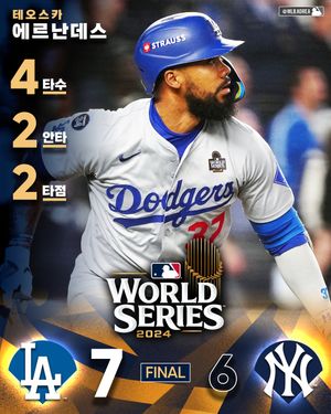 Image post by @mlb.korea on Instagram