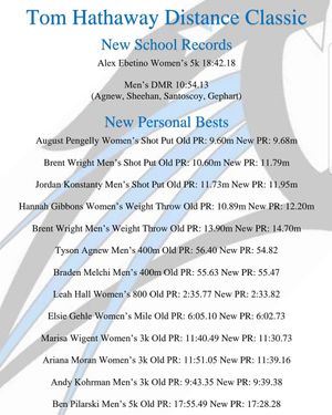 Image post by @usf_tf_xc on Instagram