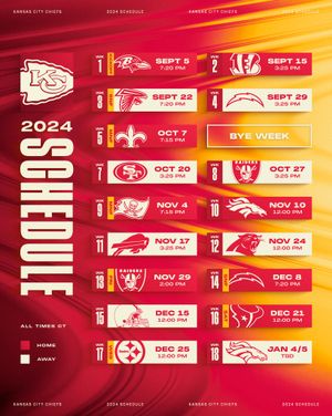 Image post by @chiefs on Instagram