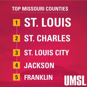 Image post by @umsl on Instagram
