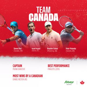 Image post by @tenniscanada on Instagram