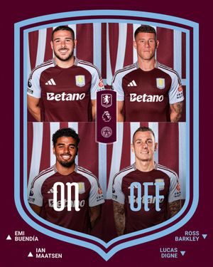 Image post by @AVFCOfficial on Twitter/X
