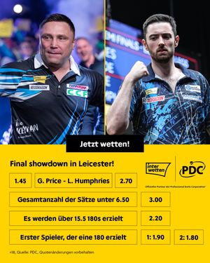 Image post by @interwetten on Instagram