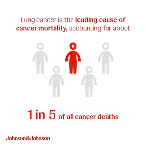 Image post by @jnjinnovativemedicine on Instagram