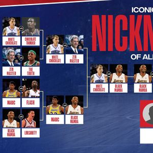 Image post by @nbaindia on Instagram